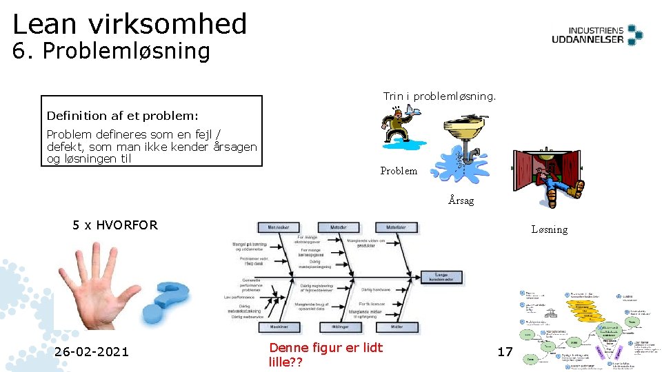 Lean virksomhed 6. Problemløsning Trin i problemløsning. Definition af et problem: Problem defineres som Lean virksomhed 6. Problemløsning Trin i problemløsning. Definition af et problem: Problem defineres som