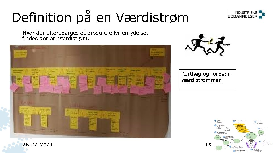 Definition på en Værdistrøm Hvor der efterspørges et produkt eller en ydelse, findes der Definition på en Værdistrøm Hvor der efterspørges et produkt eller en ydelse, findes der