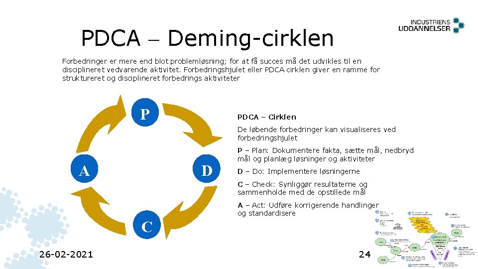 PDCA – Deming-cirklen Forbedringer er mere end blot problemløsning; for at få succes må PDCA – Deming-cirklen Forbedringer er mere end blot problemløsning; for at få succes må