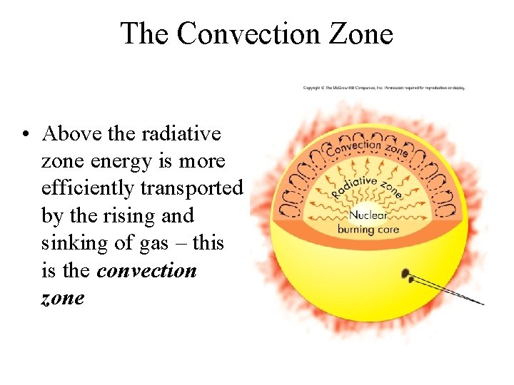 The Convection Zone • Above the radiative zone energy is more efficiently transported by