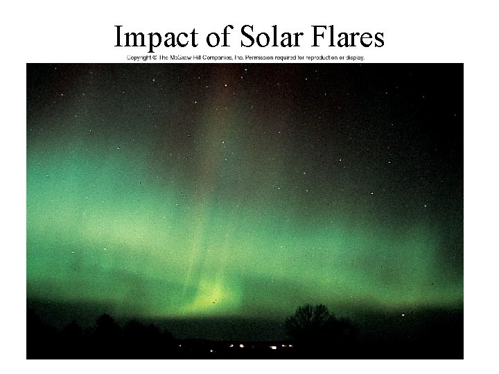 Impact of Solar Flares 