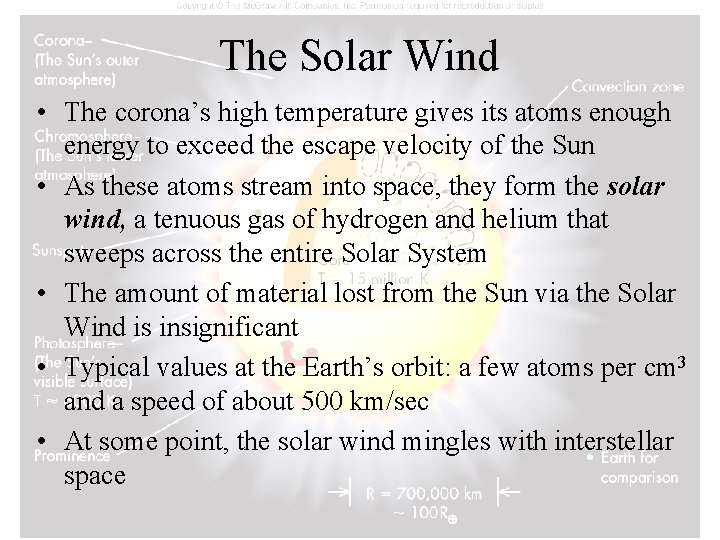 The Solar Wind • The corona’s high temperature gives its atoms enough energy to