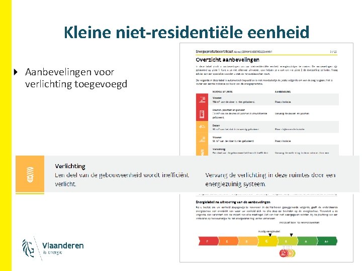 Kleine niet-residentiële eenheid Aanbevelingen voor verlichting toegevoegd Kleine niet-residentiële eenheid Aanbevelingen voor verlichting toegevoegd