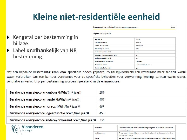 Kleine niet-residentiële eenheid Kengetal per bestemming in bijlage Label onafhankelijk van NR bestemming Kleine niet-residentiële eenheid Kengetal per bestemming in bijlage Label onafhankelijk van NR bestemming