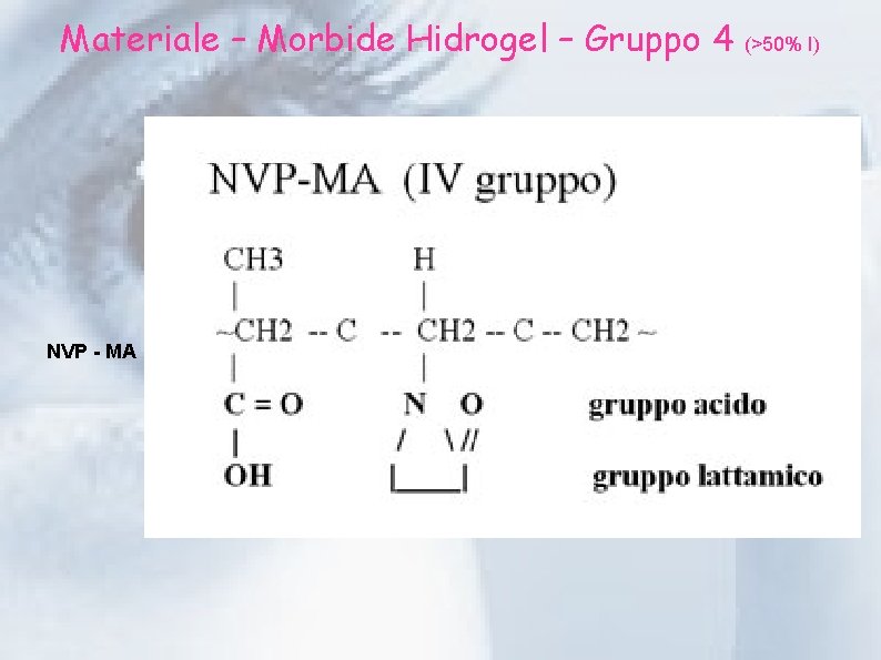 Materiale – Morbide Hidrogel – Gruppo 4 NVP - MA (>50% I) 
