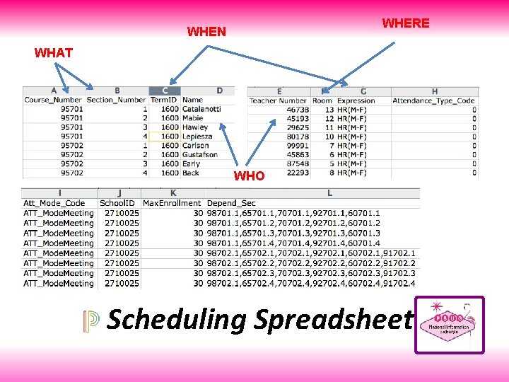WHERE WHEN WHAT WHO Scheduling Spreadsheet 