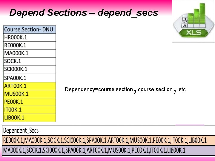 Depend Sections – depend_secs , Dependency=course. section , etc 