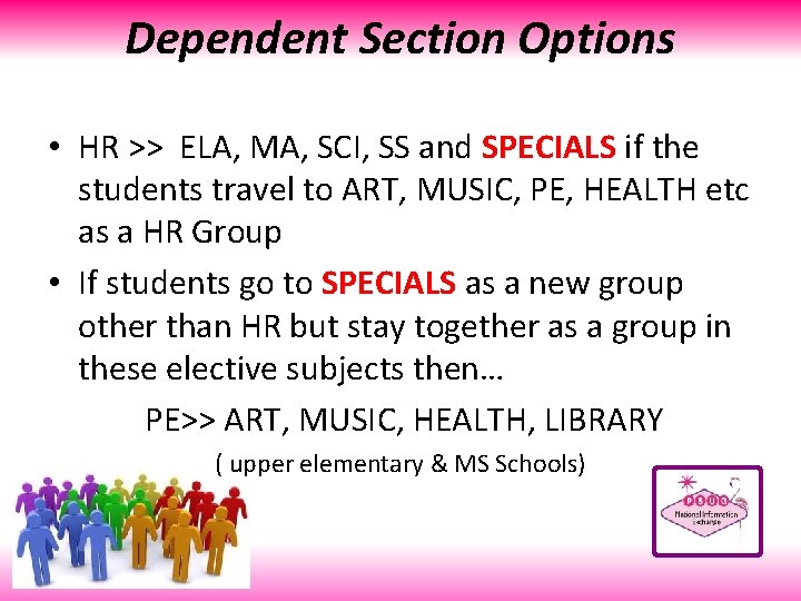 Dependent Section Options • HR >> ELA, MA, SCI, SS and SPECIALS if the