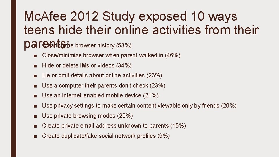 Mc. Afee 2012 Study exposed 10 ways teens hide their online activities from their