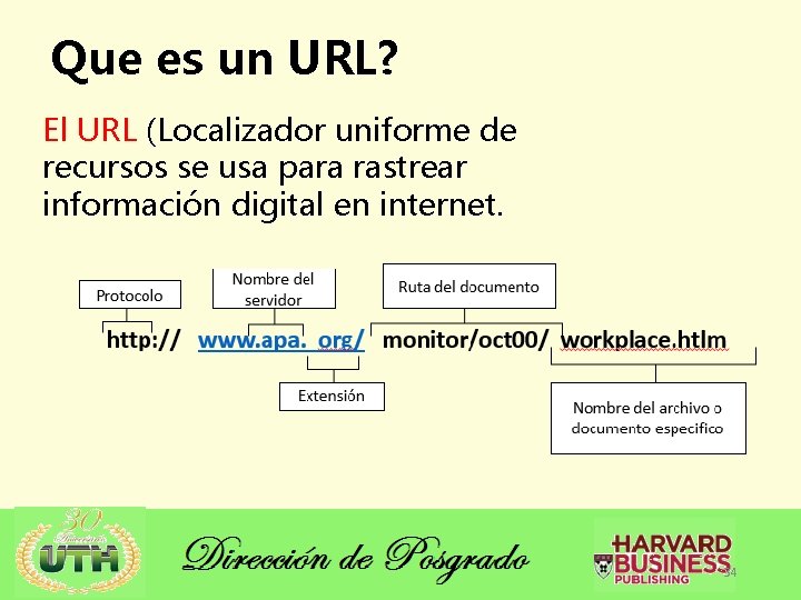 Que es un URL? El URL (Localizador uniforme de recursos se usa para rastrear