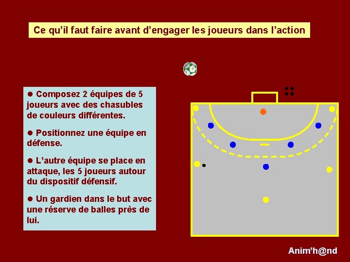 Ce qu’il faut faire avant d’engager les joueurs dans l’action l Composez 2 équipes