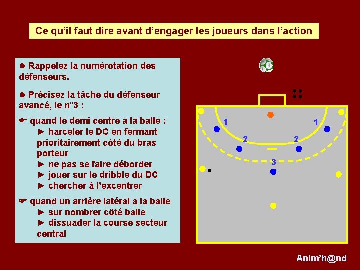 Ce qu’il faut dire avant d’engager les joueurs dans l’action l Rappelez la numérotation