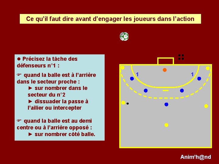 Ce qu’il faut dire avant d’engager les joueurs dans l’action l Précisez la tâche
