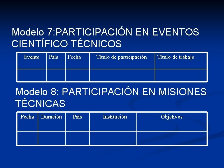 Modelo 7: PARTICIPACIÓN EN EVENTOS CIENTÍFICO TÉCNICOS Evento País Fecha Título de participación Título