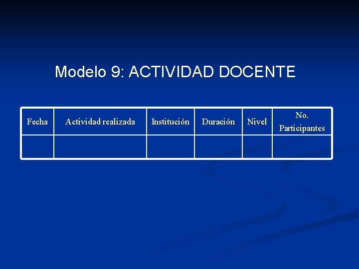 Modelo 9: ACTIVIDAD DOCENTE Fecha Actividad realizada Institución Duración Nivel No. Participantes 