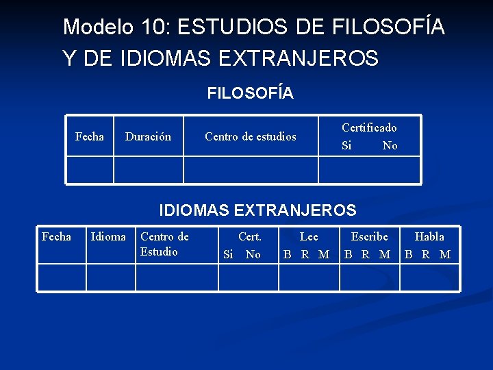 Modelo 10: ESTUDIOS DE FILOSOFÍA Y DE IDIOMAS EXTRANJEROS FILOSOFÍA Fecha Duración Centro de
