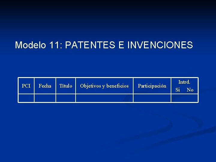 Modelo 11: PATENTES E INVENCIONES PCI Fecha Título Objetivos y beneficios Participación Intrd. Si