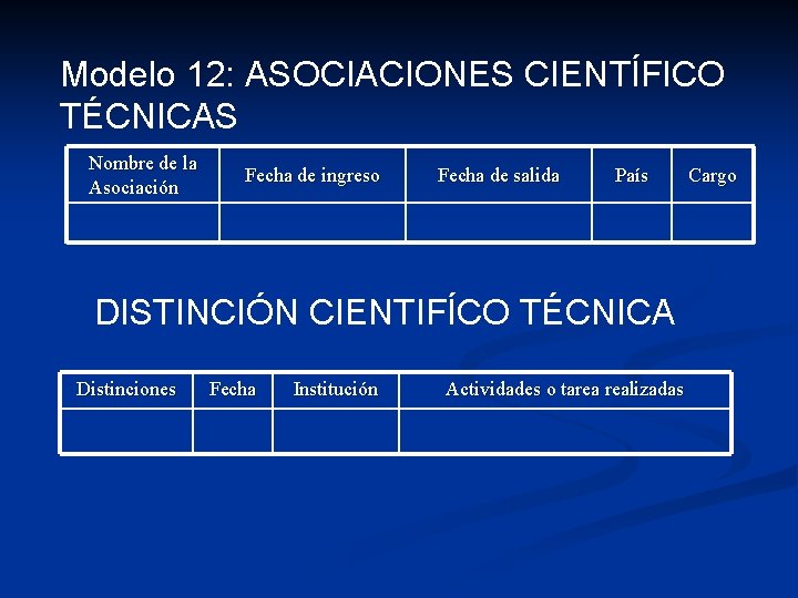 Modelo 12: ASOCIACIONES CIENTÍFICO TÉCNICAS Nombre de la Asociación Fecha de ingreso Fecha de