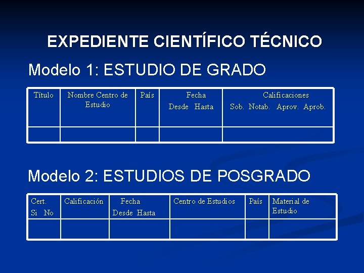 EXPEDIENTE CIENTÍFICO TÉCNICO Modelo 1: ESTUDIO DE GRADO Título Nombre Centro de Estudio País