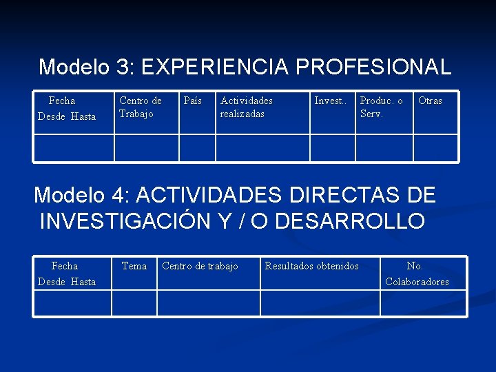 Modelo 3: EXPERIENCIA PROFESIONAL Fecha Desde Hasta Centro de Trabajo País Actividades realizadas Invest.