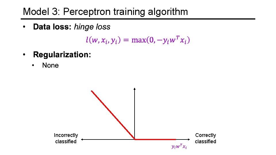 Model 3: Perceptron training algorithm Incorrectly classified Correctly classified 