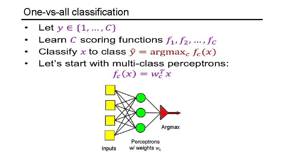 One-vs-all classification Argmax Inputs 