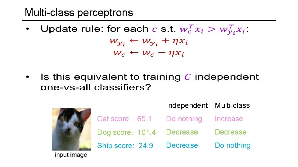 Multi-class perceptrons Independent Multi-class Cat score: 65. 1 Do nothing Increase Dog score: 101.