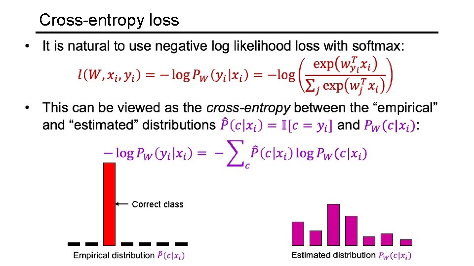 Cross-entropy loss Correct class 