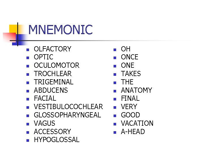 MNEMONIC n n n OLFACTORY OPTIC OCULOMOTOR TROCHLEAR TRIGEMINAL ABDUCENS FACIAL VESTIBULOCOCHLEAR GLOSSOPHARYNGEAL VAGUS