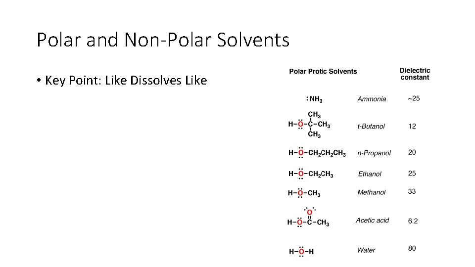 Polar and Non-Polar Solvents • Key Point: Like Dissolves Like 