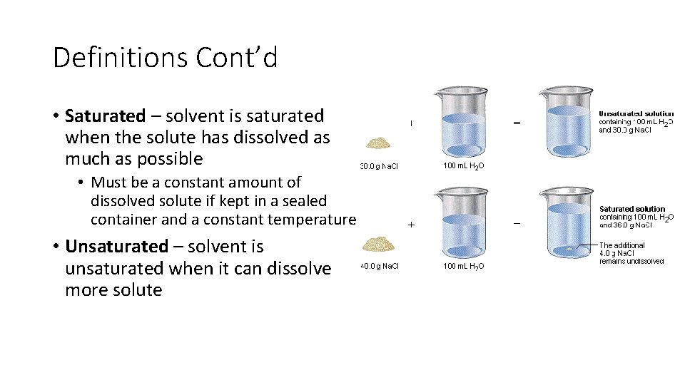 Definitions Cont’d • Saturated – solvent is saturated when the solute has dissolved as