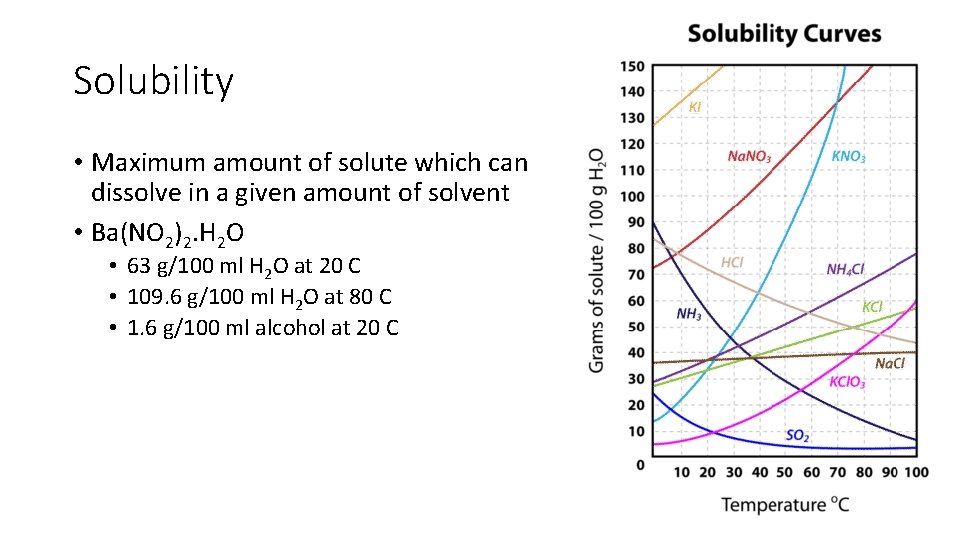 Solubility • Maximum amount of solute which can dissolve in a given amount of
