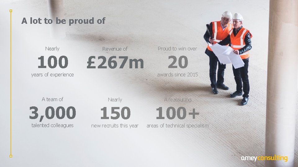 A lot to be proud of Nearly Revenue of 100 £ 267 m A