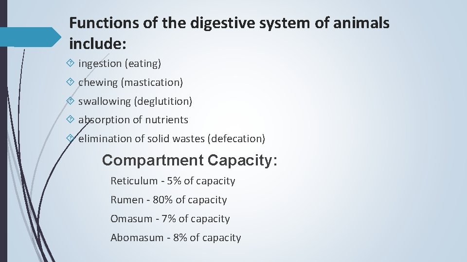 Functions of the digestive system of animals include: ingestion (eating) chewing (mastication) swallowing (deglutition)