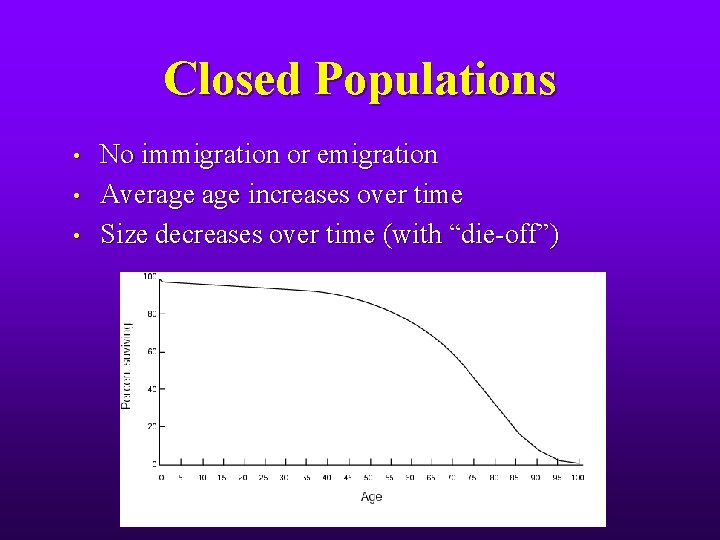 Closed Populations • • • No immigration or emigration Average increases over time Size