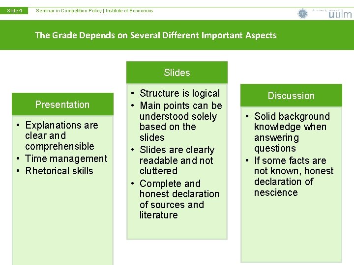 Slide 4 Seminar in Competition Policy | Institute of Economics The Grade Depends on