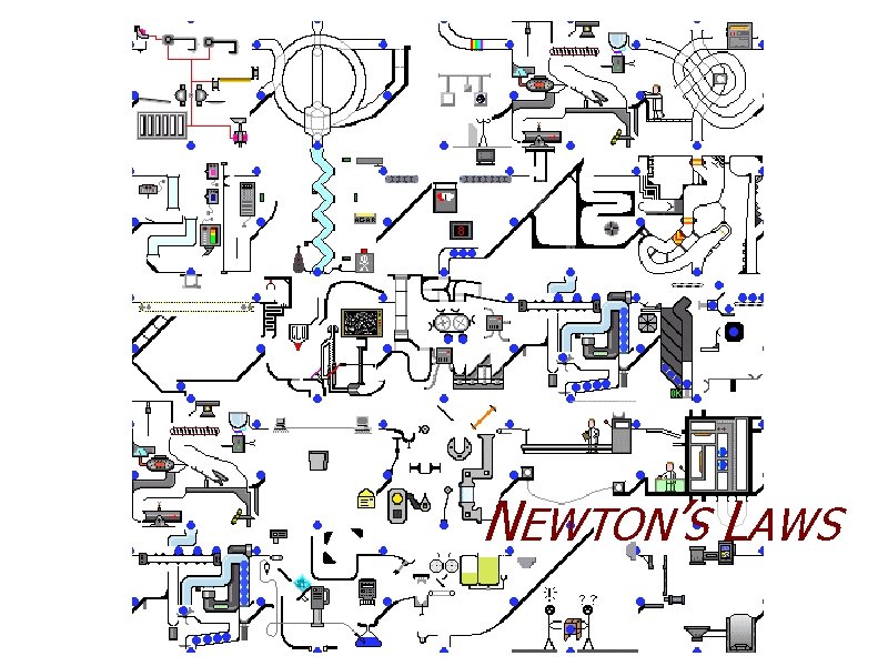 NEWTON’S LAWS 
