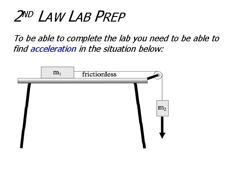 2 LAW LAB PREP ND To be able to complete the lab you need