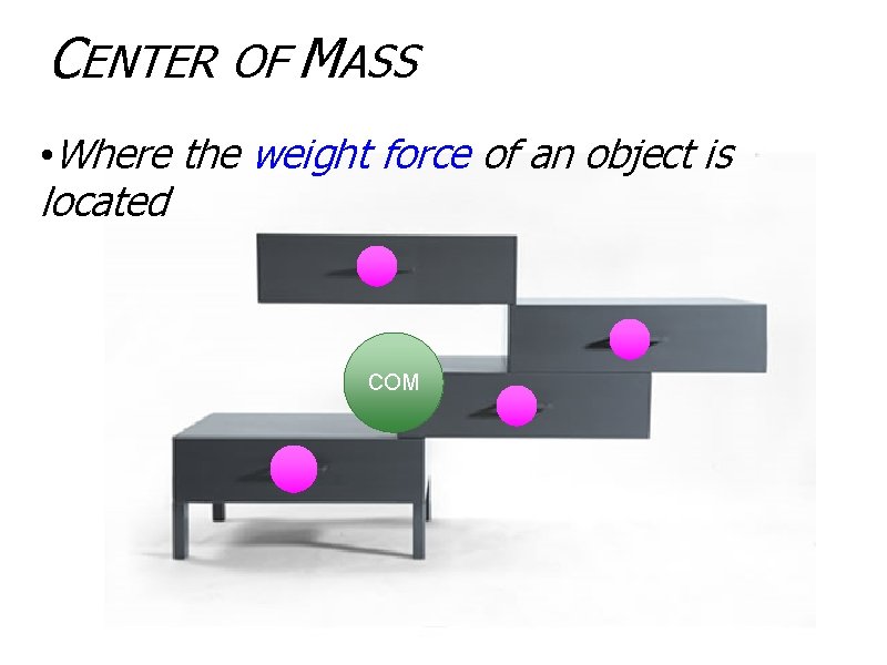 CENTER OF MASS • Where the weight force of an object is located COM
