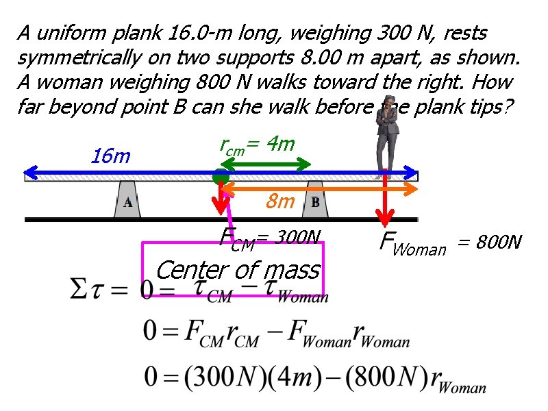 A uniform plank 16. 0 -m long, weighing 300 N, rests symmetrically on two