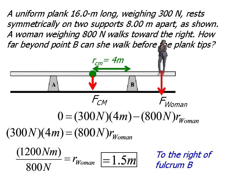 A uniform plank 16. 0 -m long, weighing 300 N, rests symmetrically on two