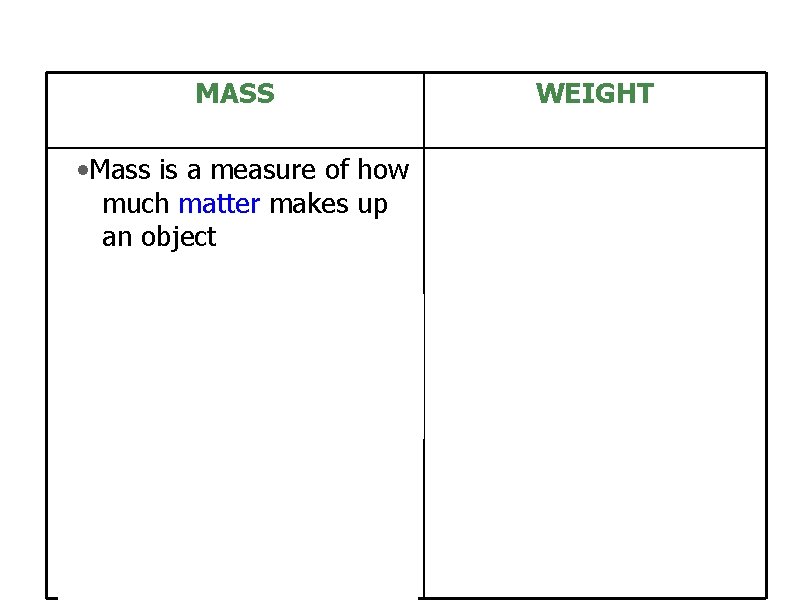 MASS WEIGHT • Mass is a measure of how much matter makes up an