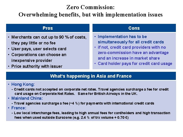 Zero Commission: Overwhelming benefits, but with implementation issues Pros Cons • Merchants can cut