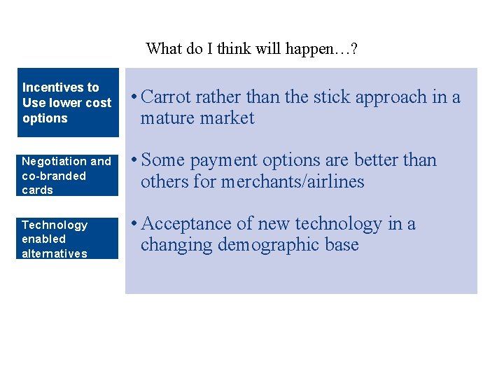 What do I think will happen…? Incentives to Use lower cost options • Carrot