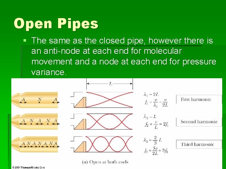 Open Pipes § The same as the closed pipe, however there is an anti-node