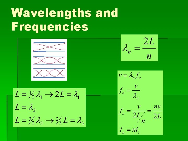 Wavelengths and Frequencies 