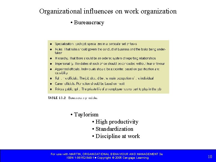 Organizational influences on work organization • Bureaucracy • Taylorism • High productivity • Standardization Organizational influences on work organization • Bureaucracy • Taylorism • High productivity • Standardization