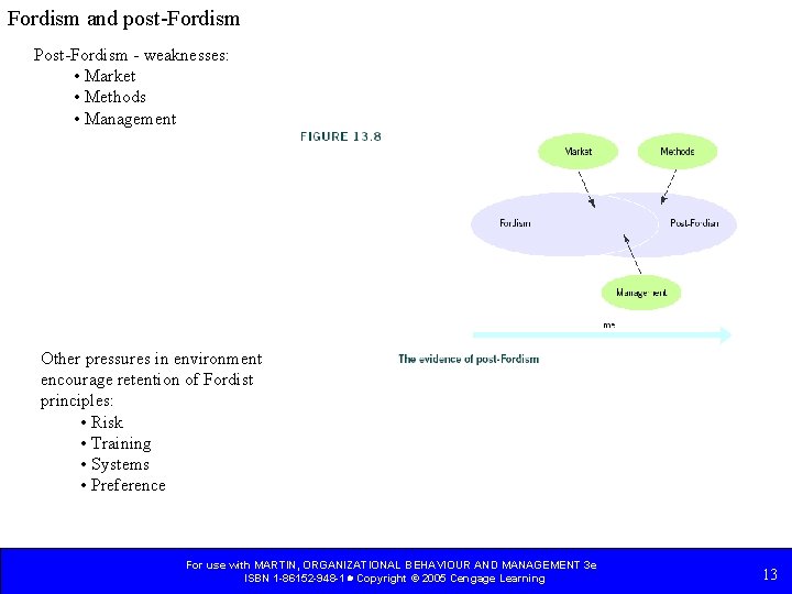 Fordism and post-Fordism Post-Fordism - weaknesses: • Market • Methods • Management Other pressures Fordism and post-Fordism Post-Fordism - weaknesses: • Market • Methods • Management Other pressures