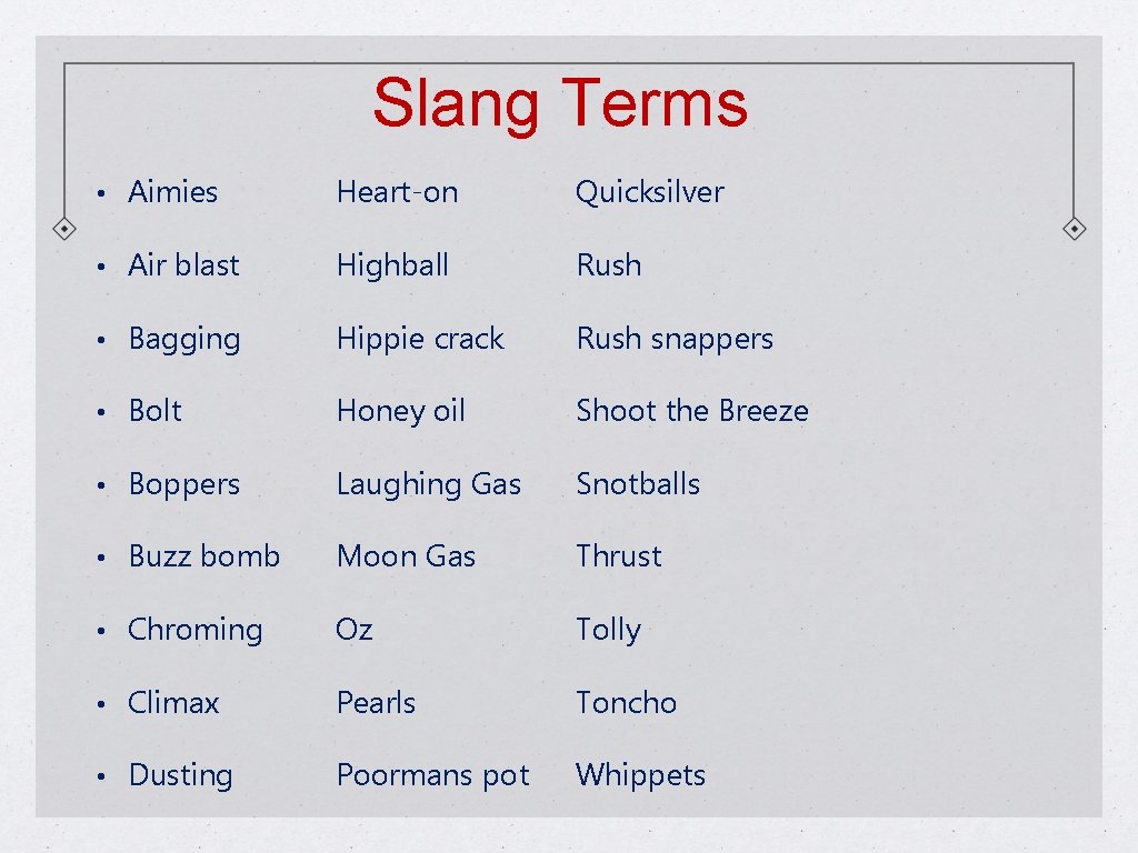 Slang Terms • Aimies Heart-on Quicksilver • Air blast Highball Rush • Bagging Hippie