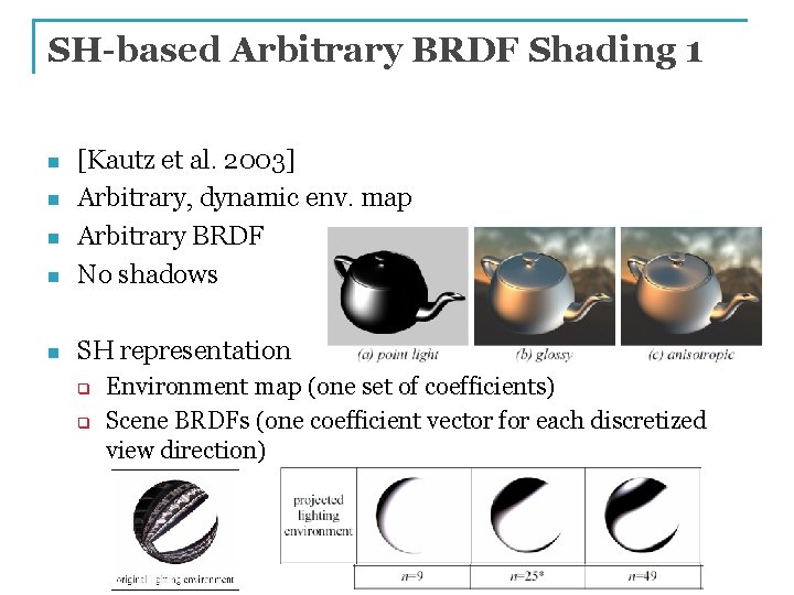 SH-based Arbitrary BRDF Shading 1 n [Kautz et al. 2003] Arbitrary, dynamic env. map